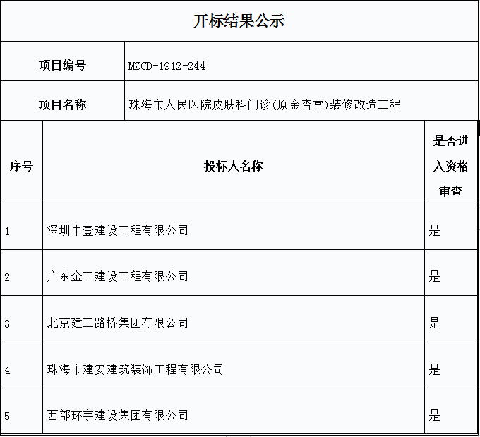 开标结果公示.png